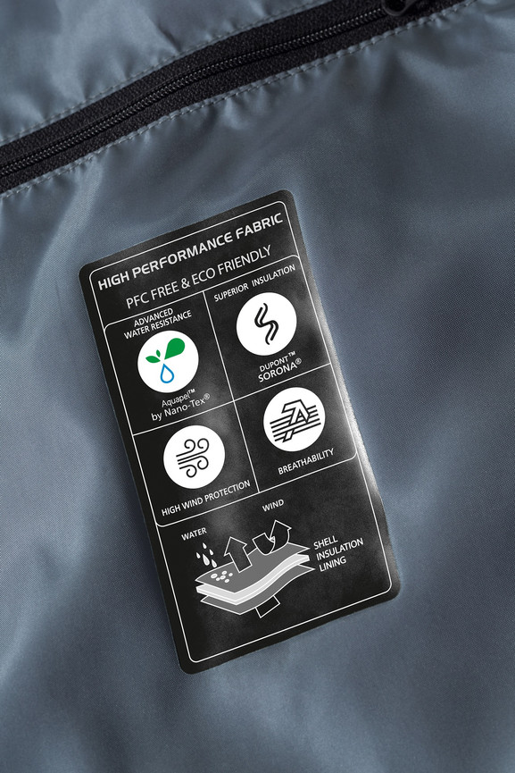 Oliwkowa kurtka męska Nano Jacket Russell